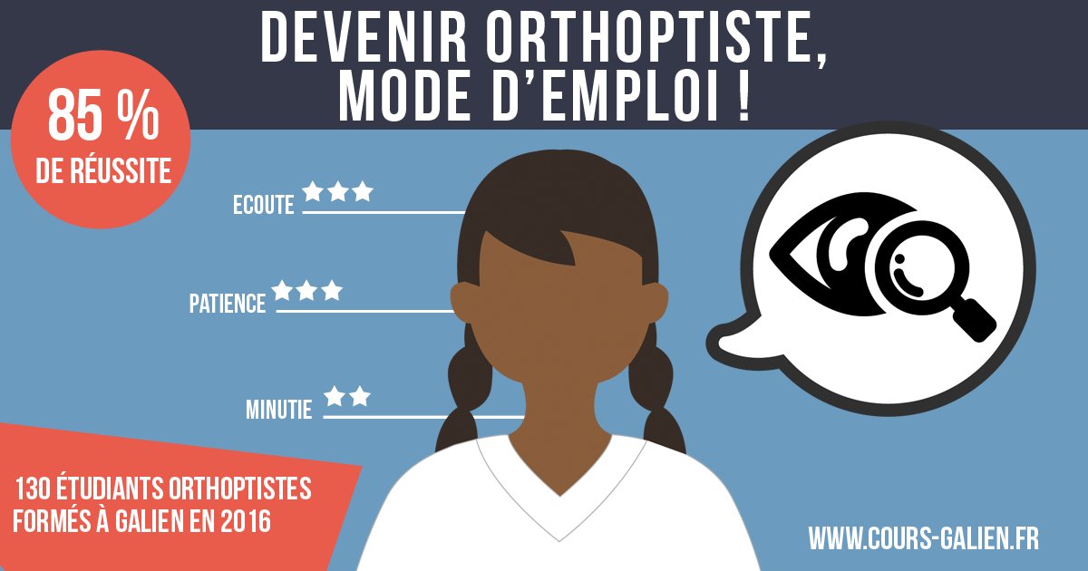 Découvrez notre fiche sur le #métier d'#orthoptiste :
cours-galien.fr/metier/le-meti…
#coursgalien #fichemétier