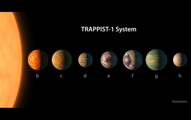 Mattewangels's tweet photo. Altri grandi passi dell'uomo verso la scoperta dello spazio!!!Fantastico!! #Nasa #Newplanets https://t.co/MzNupOVGVK