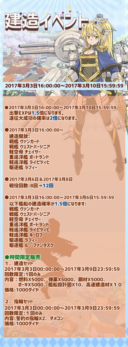 戦艦少女r公式 Auf Twitter 3月3日16 00 00 3月10日15 59 59にて開催する予定の建造イベントについて 詳細を更新いたしました 戦艦少女r 戦艦少女r公式 Auf Twitter 3月3日16 00 00 3月10日15 59 59にて開催する予定の建造イベントについて 詳細を更新いたしました 戦艦少女r
