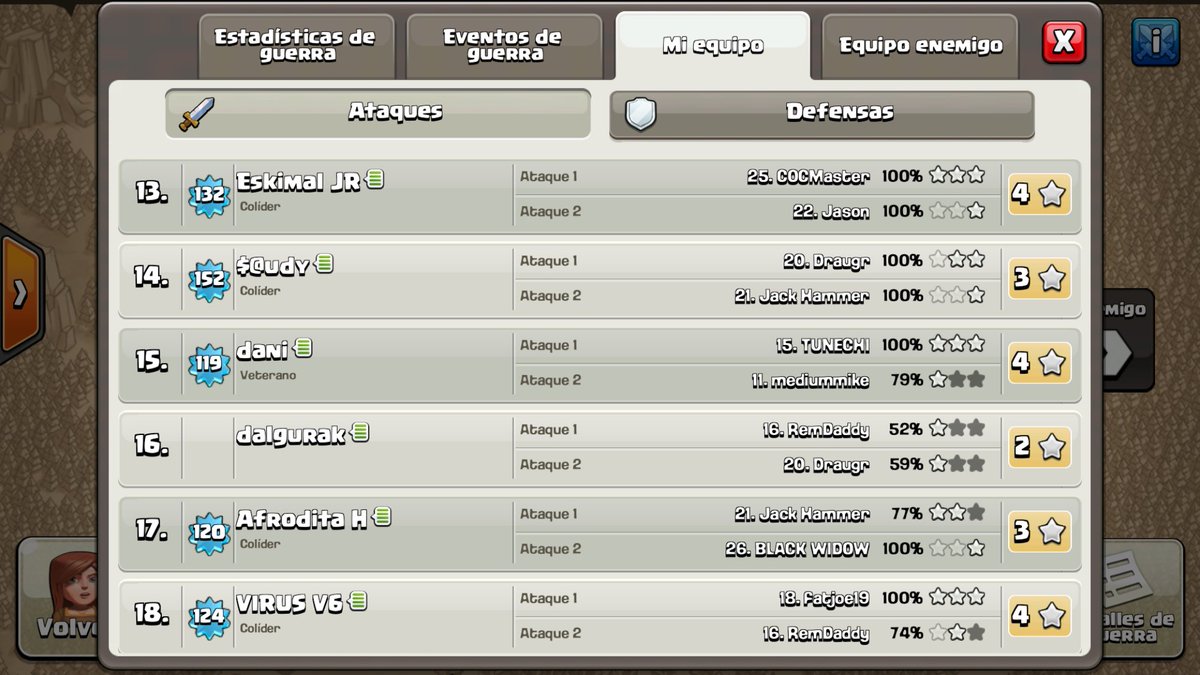 COC SENIOR NEWS ⭐⭐⭐ - increíble victoria vs BangBang-urDead clan nivel 12 con casi 300 guerras ganadas, grandes!! ✌🏼😛