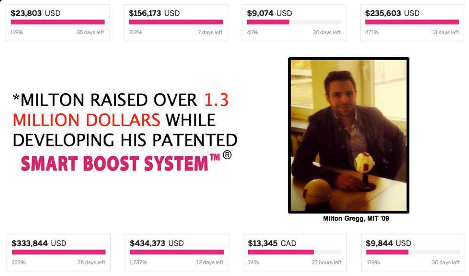 smartboostsystm's tweet photo. Milton's proven 10 day system has helped many campaigns reach/exceed their funding goal! Learn more @ https://t.co/2Buah1ifoA https://t.co/sEG0HIMZ9p