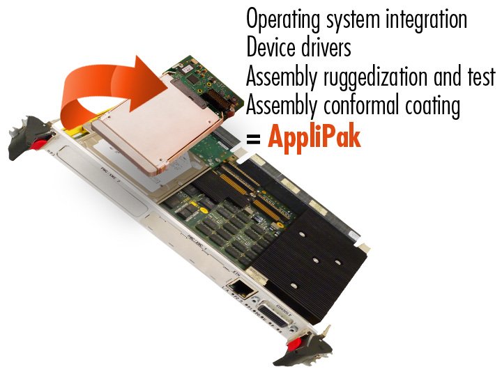elma_electronic's tweet image. Integrated Board Assemblies Save Time and Money! #embedded #VME #CompactPCI #ATCA conta.cc/2lJ9MZQ