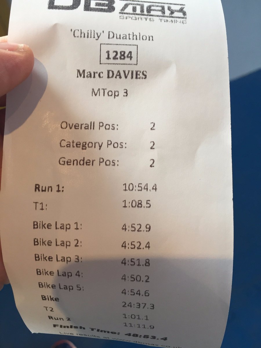 The all important post race times, read about <a href="/MarcDav403572/">Marc Davies</a> first race in his Clima Suit on our Facebook page facebook.com/humanspeed.uk/