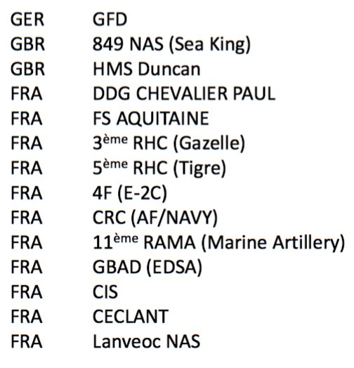 DEBRIEFING MEETING du 6 au 16 Juin Tiger Meet LANDIVISIAU C5W4CHuWMAMW6LU