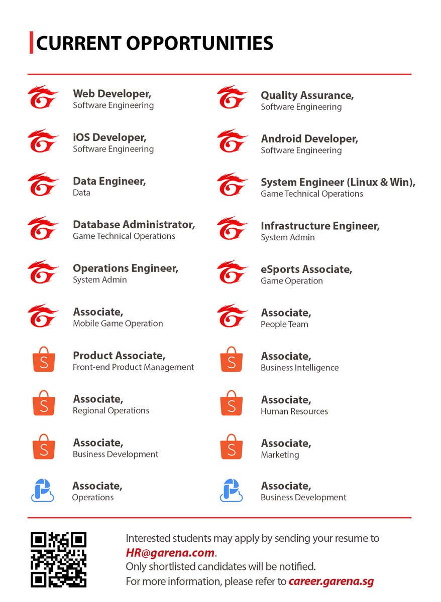 Looking to make a real-world impact at the largest internet company in Southeast Asia? Join us at Garena today! career.garena.sg