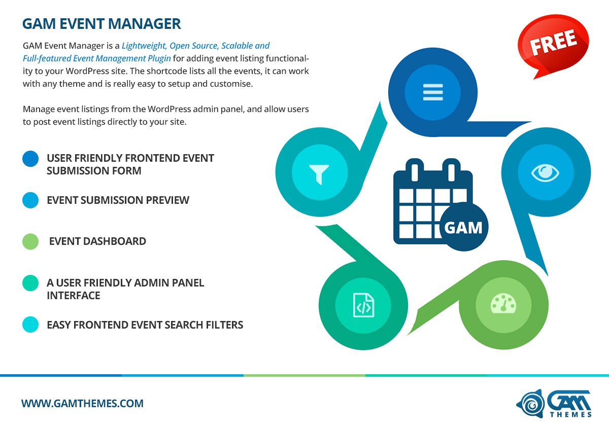 GAMSolutions's tweet image. Lightweight, scalable and full-featured event listings &amp;amp; management plugin
gamthemes.com
