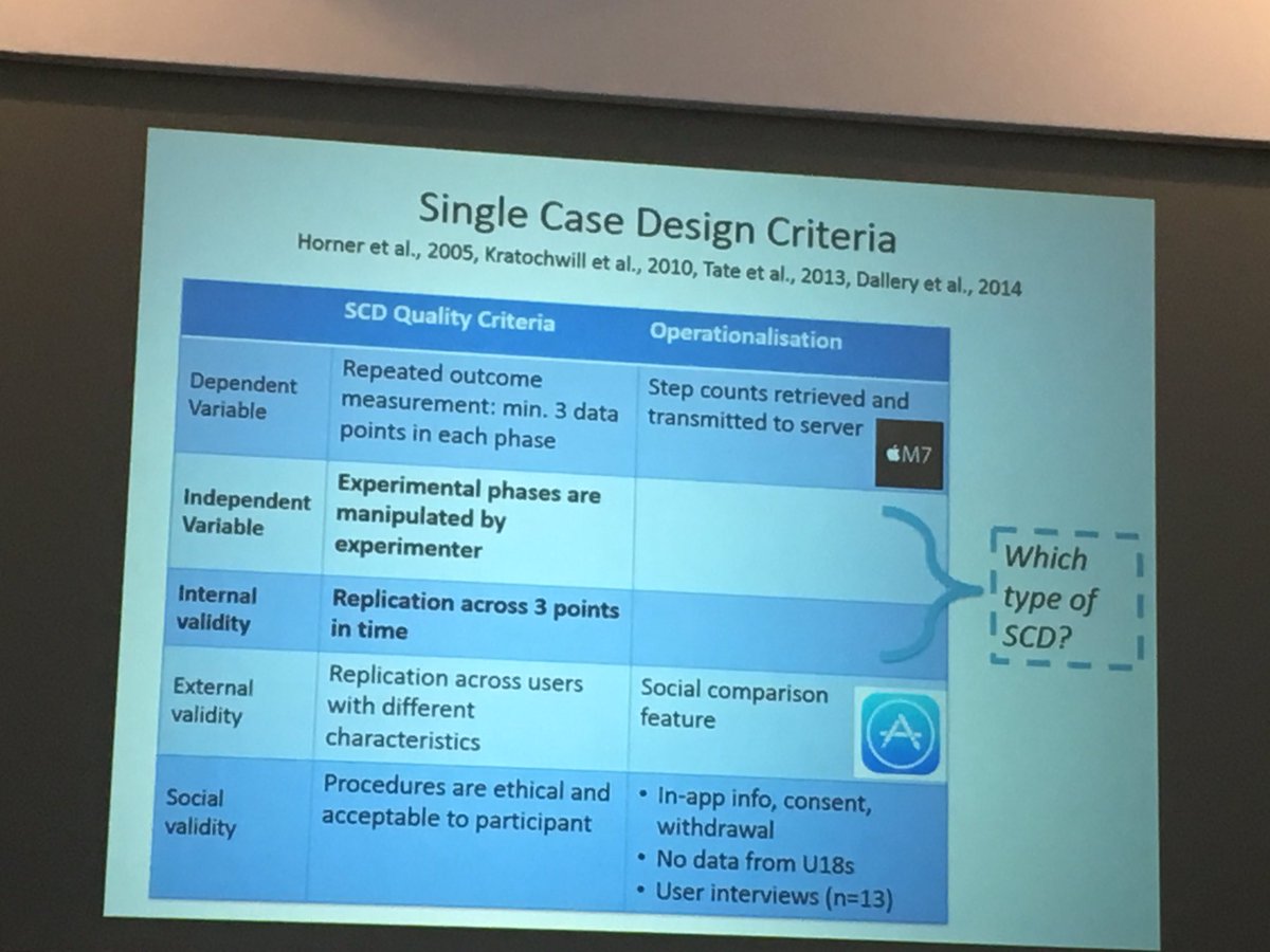 paulinabond1's tweet image. There is life beyond RCTs. Great talk by @clairemccallum_ #CBCCONF17