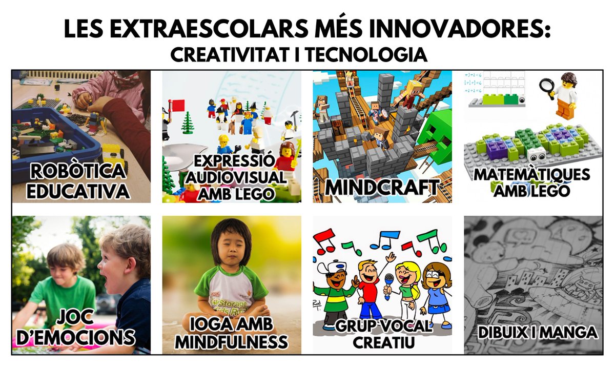 e_ros89's tweet photo. Presentem les extraescolars més innovadores! Vols saber més?
https://t.co/VgSSLhExzT #educacio #innovacio #robotica #ioga #manga #minecraft https://t.co/fkiBkIdmke