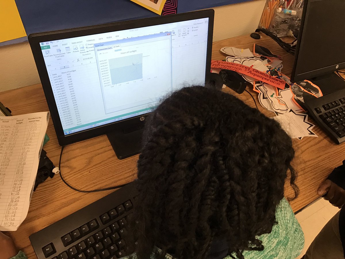 LeadLearnRox's tweet photo. #tbt #organizingdata #waitand👀 @ATLsuper @apsupdate @TLWUrbanAg @APSITWendy @katpm1913 @ptyut1999 @LatanyaRohan @AssocSupBrown @vseville44 https://t.co/2420nxAh5T