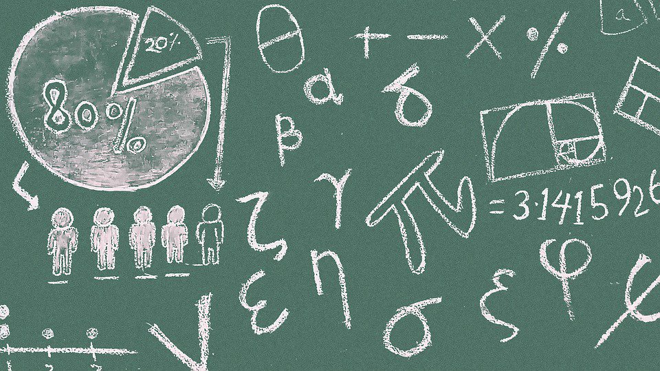 quick_math's tweet image. Why do you need Math Calculator for your Homework? quickmath.livejournal.com/3815.html