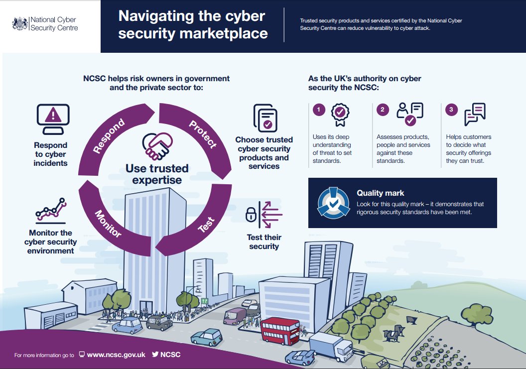 NCSC tweet picture