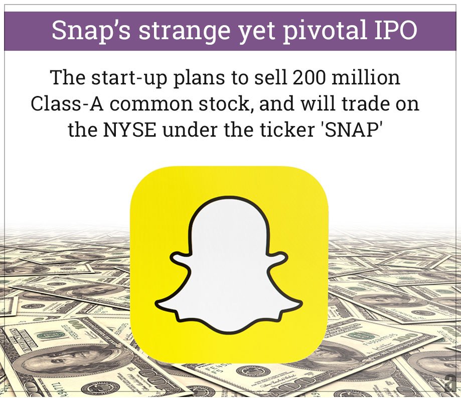 AuroraMag's tweet photo. Is #Snap (@Snapchat’s parent company) going public really a good idea? https://t.co/FgU1DwQfsB #SnapchatIPO @talhamid #SnapShares https://t.co/0D25oDDPuy