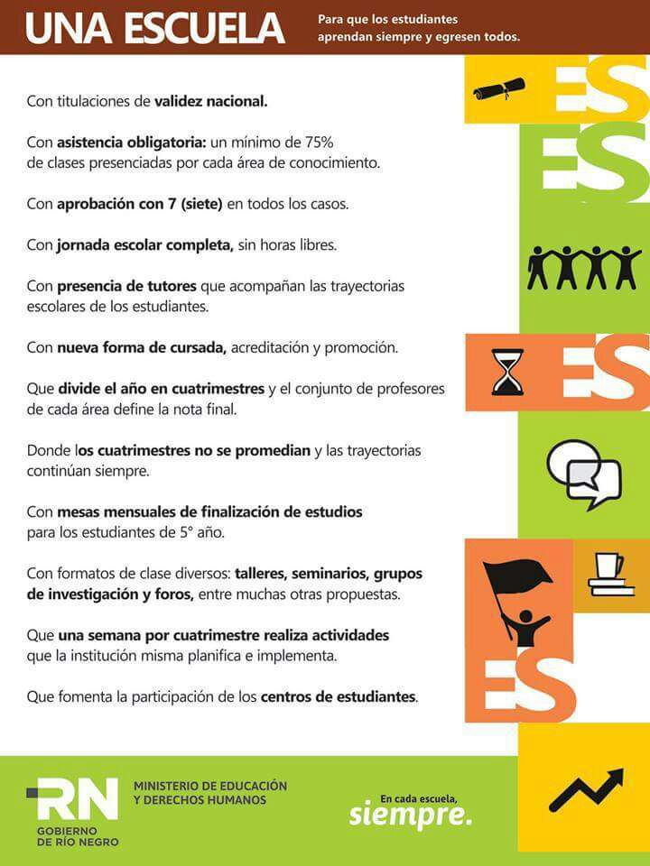 rionegrogob's tweet image. Para inscribirte y reubicar tus horas en un cargo para la Escuela Secundaria Río Negro deberás ingresar a educacion.rionegro.gov.ar/login.php