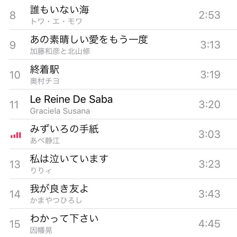 Reorge Nowplaying みずいろの手紙 あべ静江 語りから始まる歌というのも珍しい 離れている恋人 に向けて歌う 何というか可愛らしい歌 Reorge Nowplaying みずいろの手紙 あべ静江 語りから始まる歌というのも珍しい 離れている恋人 に向けて歌う 何というか可愛らしい歌