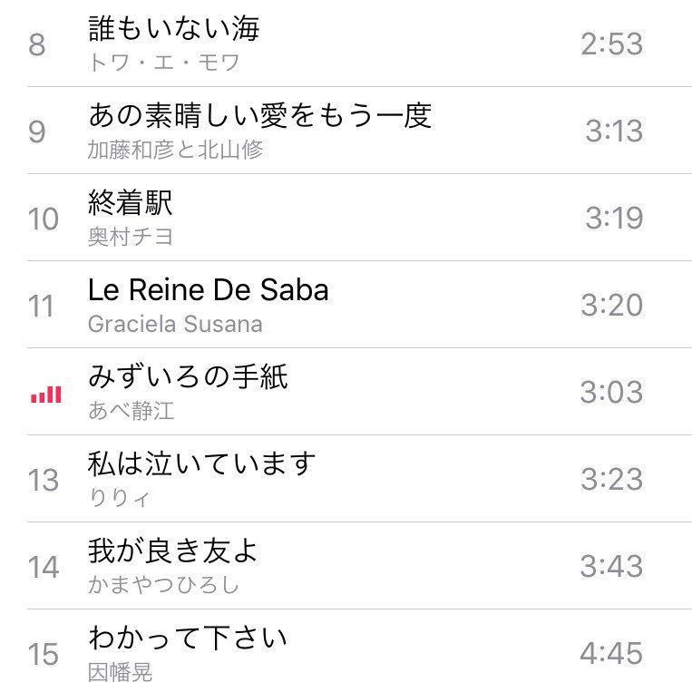 Reorge Nowplaying みずいろの手紙 あべ静江 語りから始まる歌というのも珍しい 離れている恋人 に向けて歌う 何というか可愛らしい歌