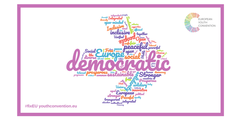YFED_2019's tweet photo. We've asked our Members how they want the EU to be in 10 years: #fixEU = #democraticEU, #socialEU, #strongerEU, #inclusiveEU, #peacefulEU... https://t.co/N3peMeZUmw