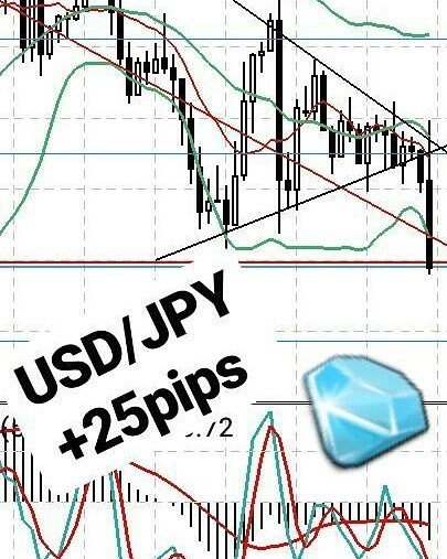 samyrhf's tweet photo. +25pips with the free forex signals ! DM me to join my forex group !

#forex #forexsignals… https://t.co/SueiUhp2l2 https://t.co/RBP0s9zVYh
