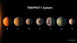navedelmisterio's tweet photo. Esta noche a las 23:00 en @universoiker nos haremos muchas preguntas en torno al nuevo "Sistema Solar" recién hallado. Os espero! IKER J https://t.co/oE9UhBjSKB