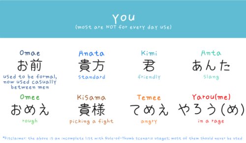 23 Japanese Slang Words You Should Know