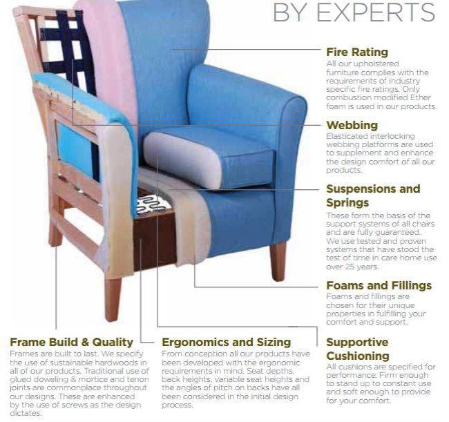 vinyl chairs for care homes