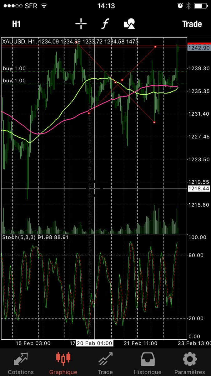 dax_afi's tweet photo. 2 simple https://t.co/FLGtwbS16m