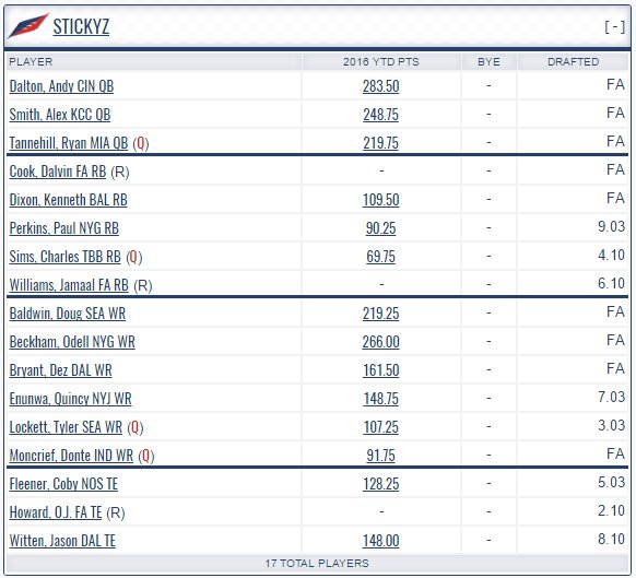 Adamtz's tweet photo. #JustDraft through 17 rounds. SF, .75PPR, .25PPC https://t.co/uRywxVYnaN