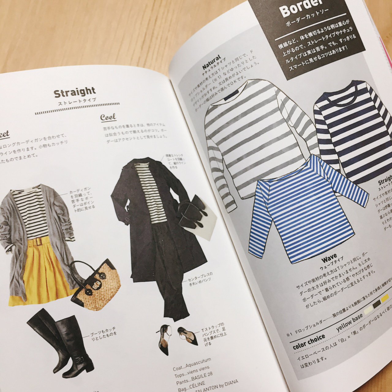 𝕡𝕒𝕚 お仕事 先日発売の小島葉子さん著 あなたの好きな服が 似合う服になる の挿絵を担当させて頂きました 自分の骨格タイプや肌の色からそれぞれ似合う着こなしを紹介 骨格別に似合う定番アイテムなど 知っておけばこれから服選びに迷わない