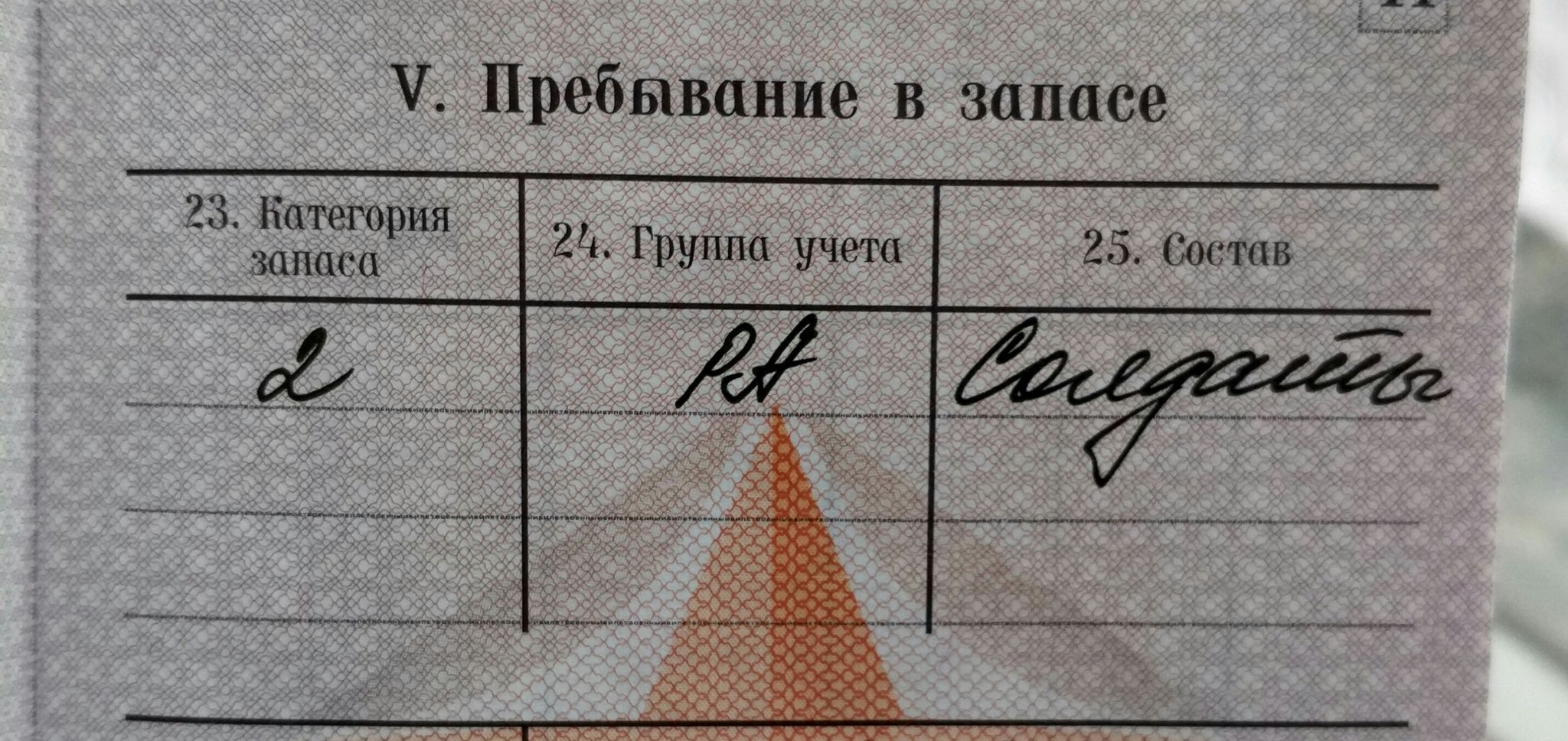 В военном билете что означает запас 2. Пребывание в запасе. Пребывание в запасе категория запаса 2. Категория запаса 2 категория в. Категория запаса 3.