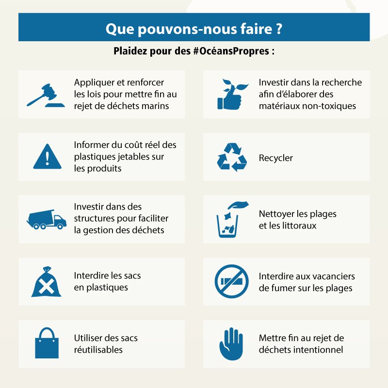 UNEP_Francais's tweet photo. Que pouvons-nous faire à notre échelle pour mettre fin au raz-de-marée de plastiques ?
RDV sur https://t.co/optPYmR3ha et engagez-vous ! https://t.co/HNvozvRVPr