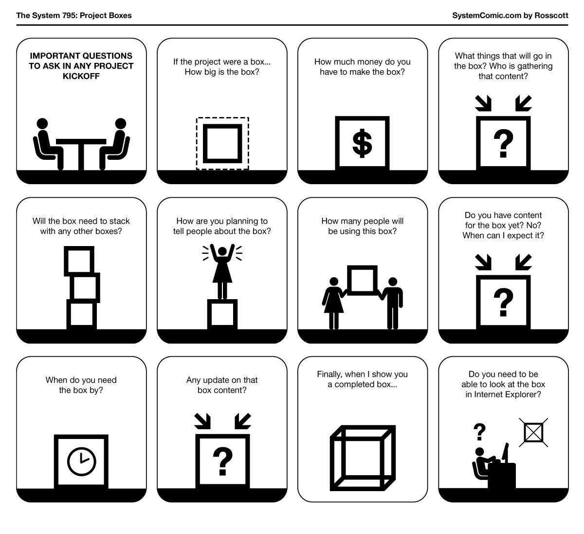 SystemComic's tweet photo. A new comic all about projects for all our web design friends! Via our website https://t.co/xWd2eoIg65 https://t.co/5iAQKTRA6d