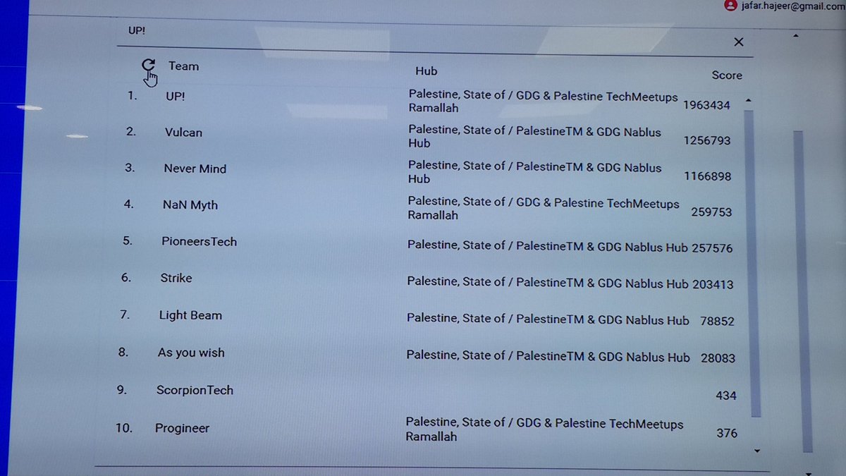 Up is up ! Vulcan welcome to the list !
 #hashcode2017 #Palestine #PalestineTM