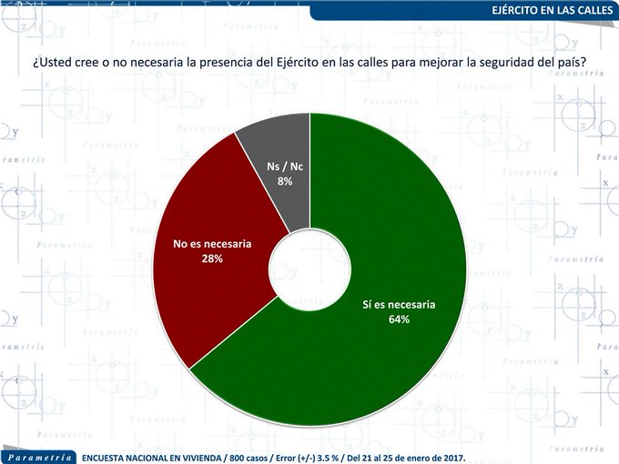 Ver imagen en Twitter