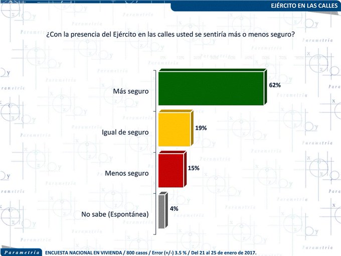 Ver imagen en Twitter