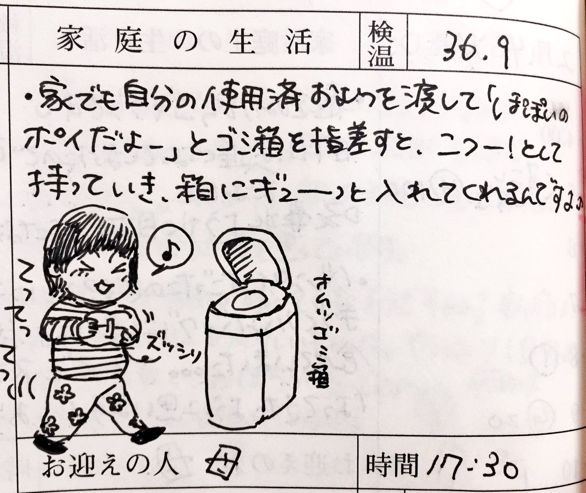 こるこ ムスメ5歳 A Twitter 久々に 1月 2月の連絡帳のイラスト付きページの一部をちらり 我が子の連絡帳 育児絵日記 育児漫画