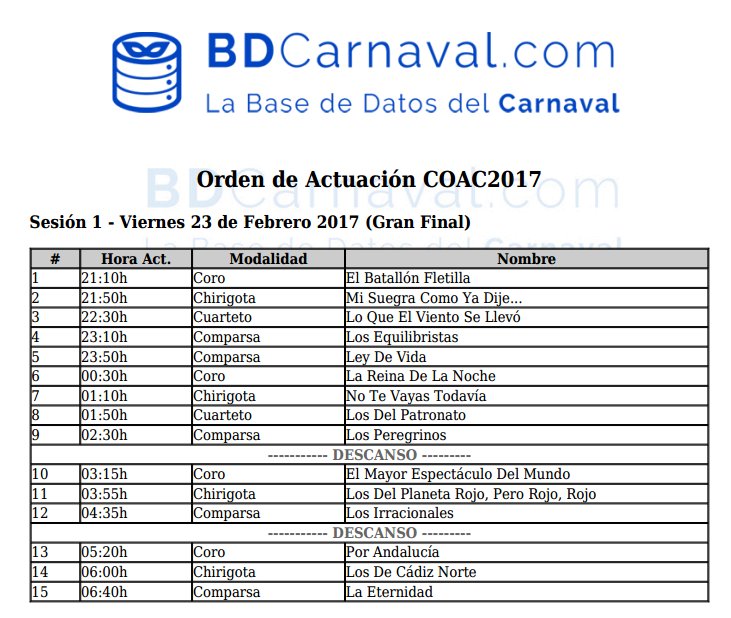 BDCarnaval tweet media