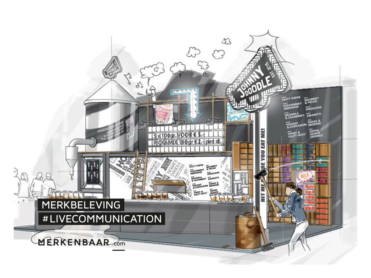 merkenbaar's tweet photo. Van eerste concept schets tot eindresultaat welke deze week te zien is op de @Huishoudbeurs. #johnnydoodle #standbouw #merkenbaar https://t.co/sRxj6OUfDb