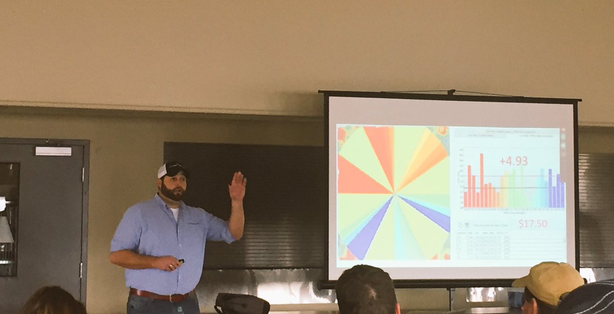 drew_garretson's tweet image. @SuperiorAgCoop Welcomes @WinFieldUnited #AnswerTech partner @CropMetrics Educating growers about optimizing the most important input #Water