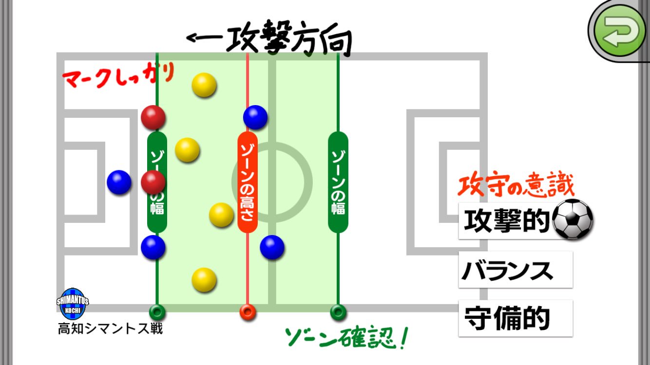 西東慶三 どうやら 何も変えてないのに不調 ではなく 人を変えたのに戦術がそのままで合ってないから不調 だった模様 5 3 2のドン引きカウンターから5 4 1の徹底したハイプレス戦術に変えた途端 急に勝ち出した カルチョビットa T Co
