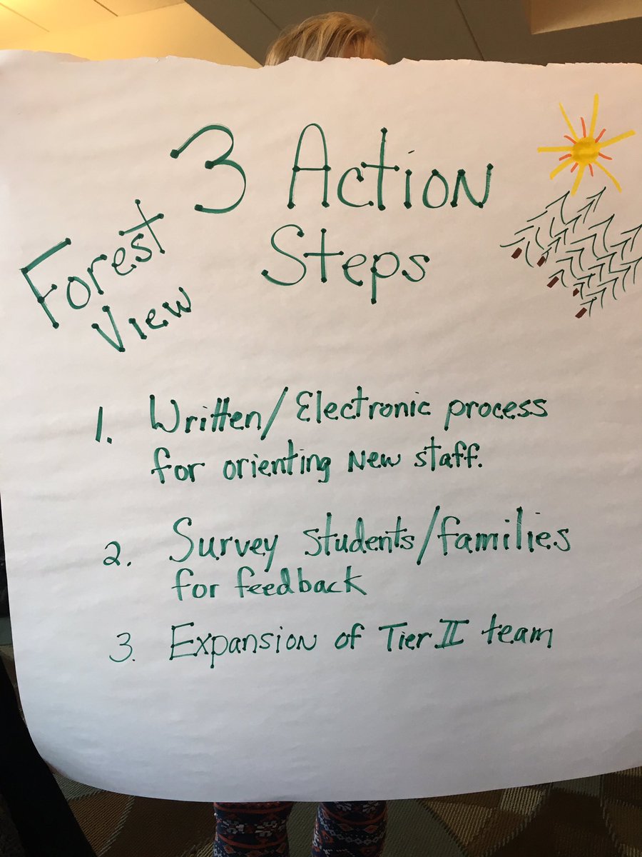 ForestViewswarm's tweet photo. @pbisMN @ForestViewswarm     Action step planning 🤙 https://t.co/5NcukNPuQa