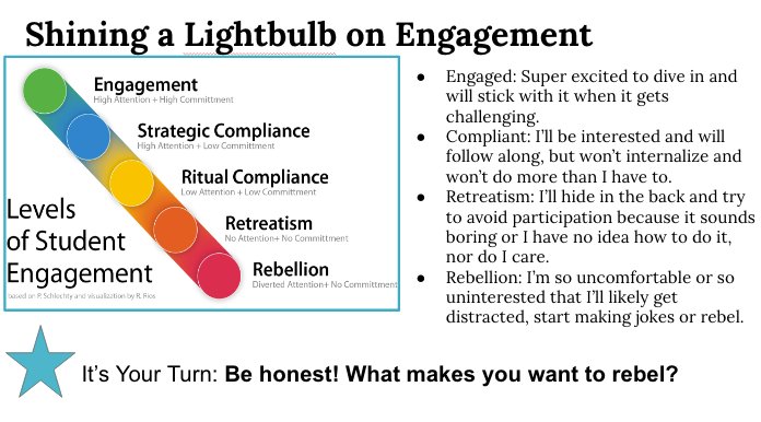 mrsJennaRodgers's tweet image. Beautiful! @KatieNovakUDL #cisc17