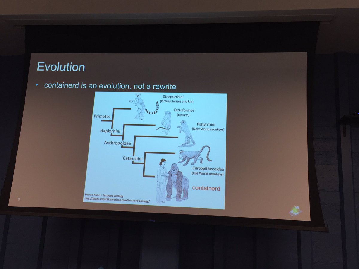 Docker's tweet image. &quot;#containerd is an evolution, not a rewrite&quot; - @stevvooe