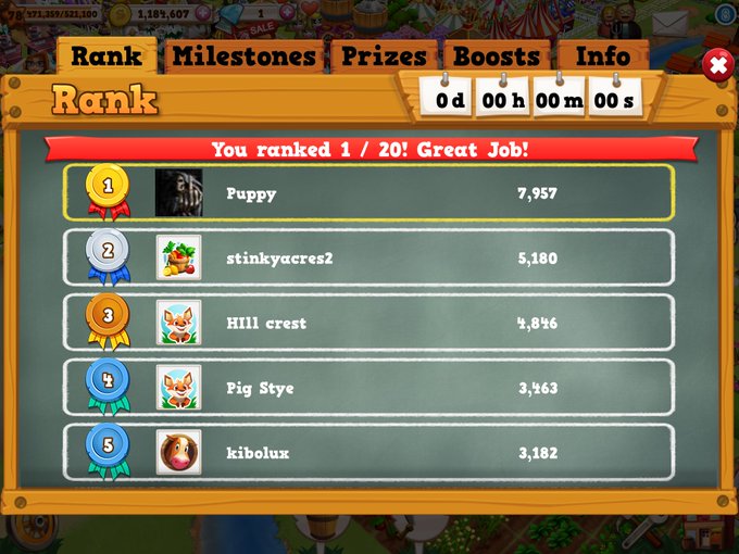 Yes,I won the mockingbird !😂 All the farming I've been doing for the past week got me on the first place<a href="/tag/midgets"class="tags"><span>#midgets</span></a>