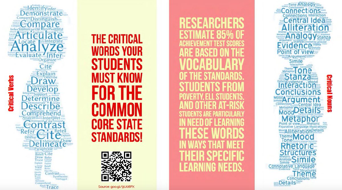 TonyMora_MrELL's tweet image. Critical words (verbs &amp;amp; nouns) #ELs need to know to succeed with Common Core @TheTechProfe #CISC2017
