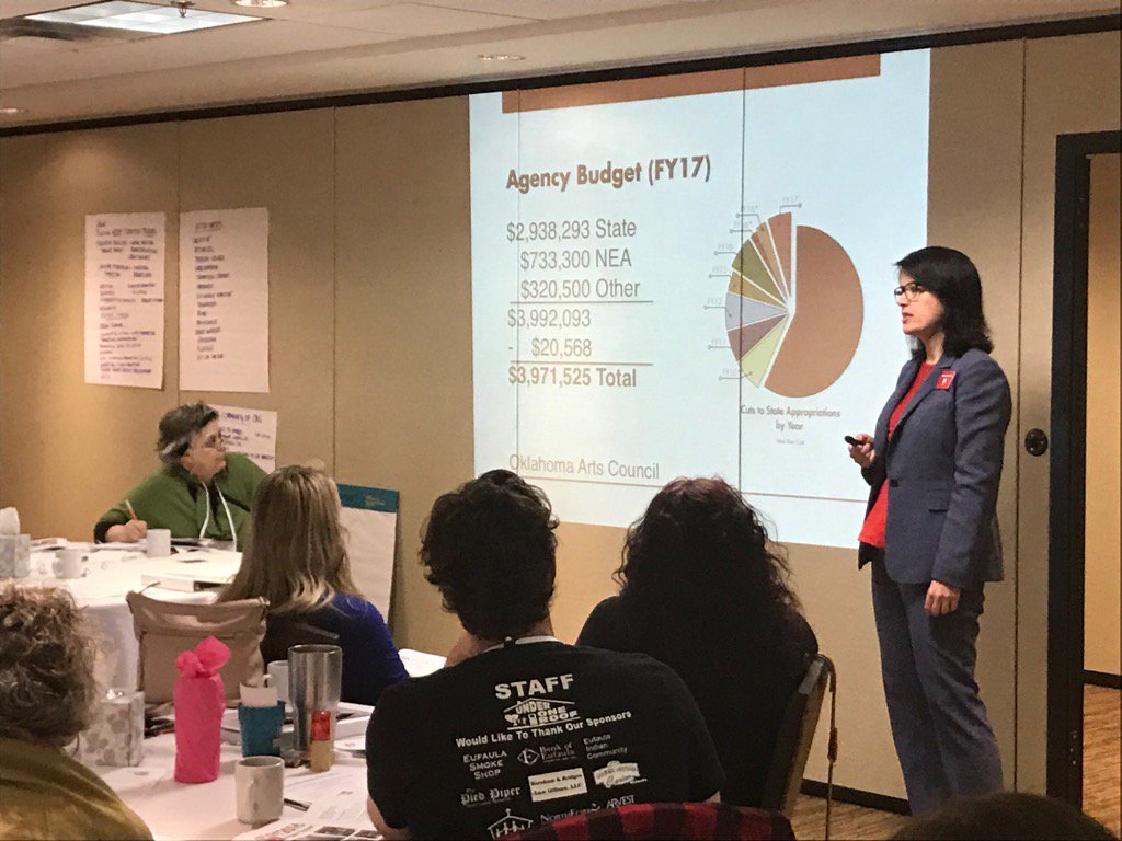 molliverok's tweet photo. @OKArtsCouncil ED @Amber_Sharples presenting to #leadershiparts members about how arts funding impacts communities. https://t.co/SBJp6PlCEV