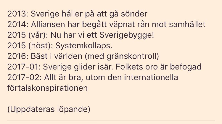 (S)verigebilden. En utvecklingskurva.