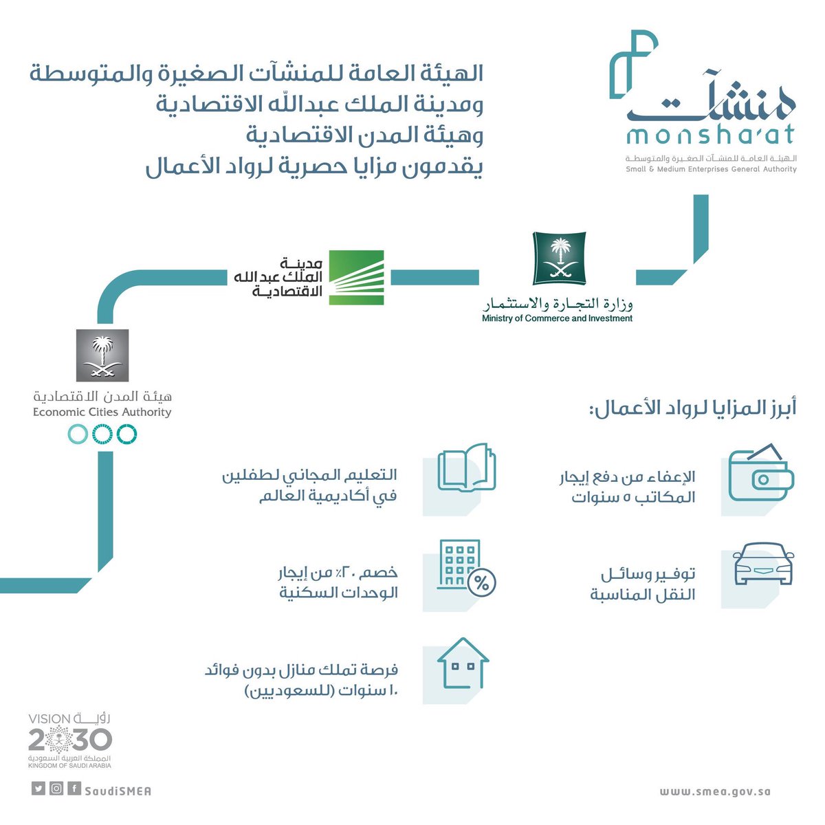 w2me's tweet photo. #لديك_فكرة وطموح؟ لماذا لاتحاول أن تحيلها لواقع. مكاتب مجانية ٥ سنوات وبيئة داعمة في مركز رواد الاعمال بمدينة الملك عبدالله #جرب @SaudiSMEA https://t.co/8jznObALzK