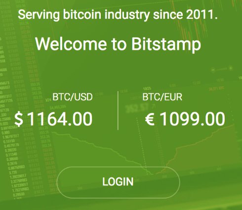 RobinhoodCrypto's tweet photo. #Bitcoin just hit its all time high at Bitstamp! #excitingtimes https://t.co/NcpDIChRR2
