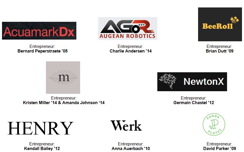 HBSCNY Alumni Startups tweet media