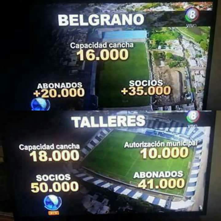 SebaSebstian's tweet image. Jajajaja para vos muerto de belgrano jajajaja muertoooooo