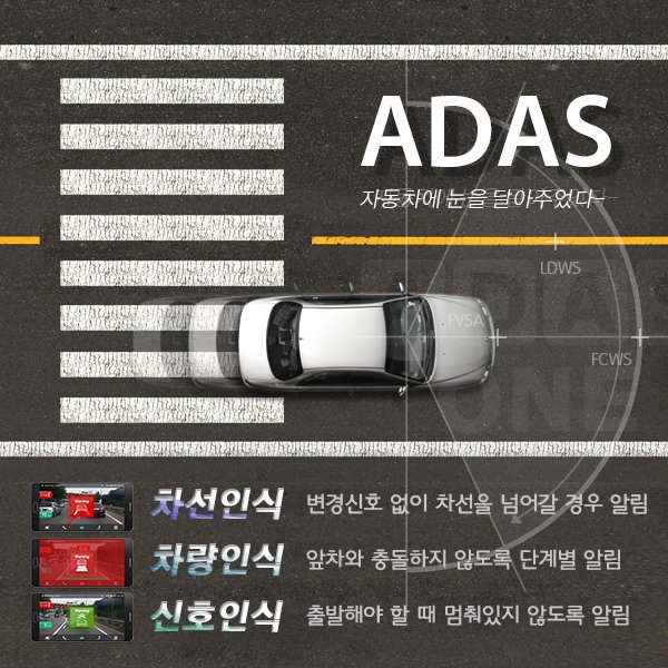 ADAS_ONE's tweet photo. #AONE makes #driving more safe and convenient with integrated #ADAS(Advanced Driver Assistance System) functions.😀🚗 https://t.co/gOv4b2Ehjb